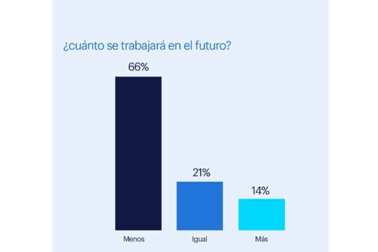 Imagen del articulo