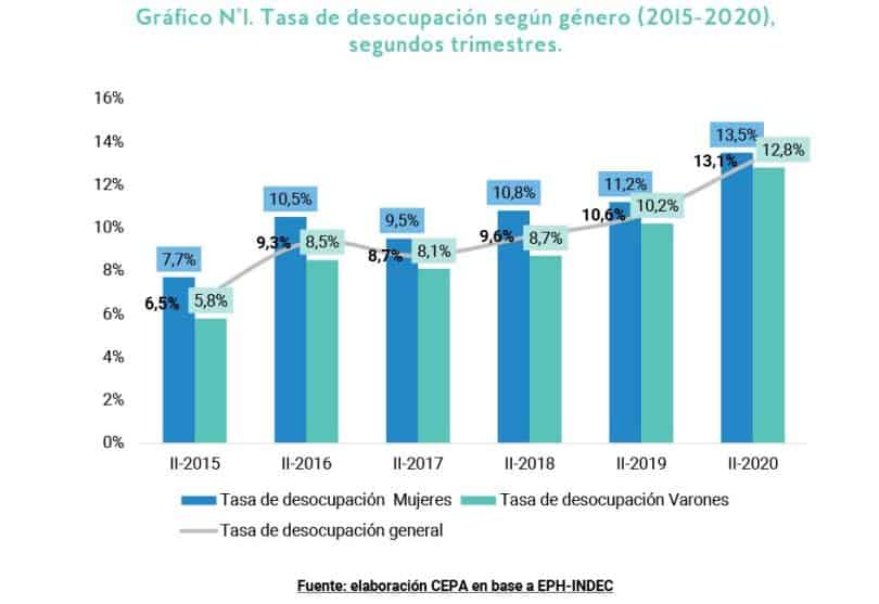Imagen del articulo