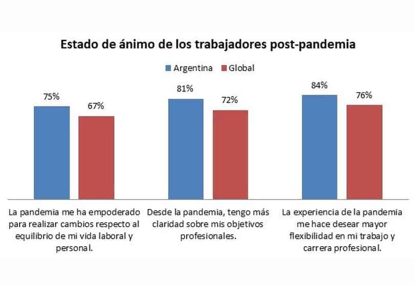 Imagen del articulo