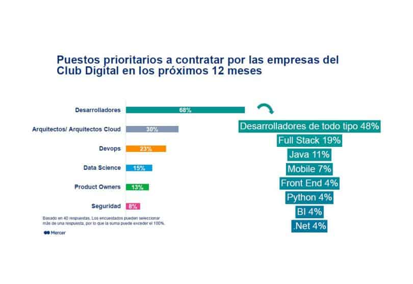 Imagen del articulo