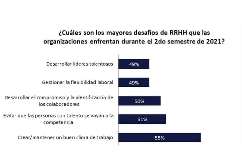 Imagen del articulo
