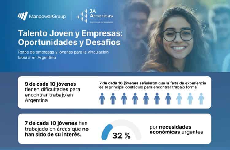 Imagen del articulo