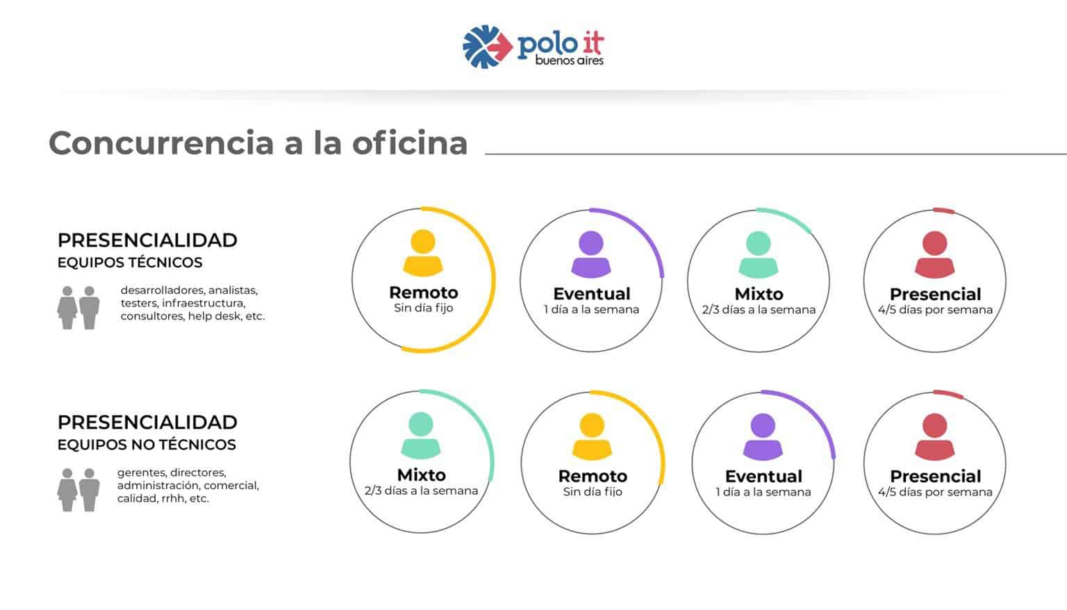 Imagen del articulo