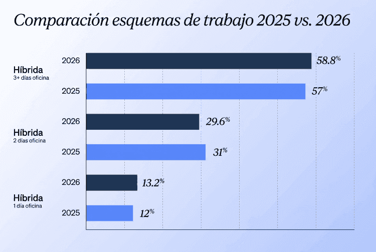 Imagen del articulo