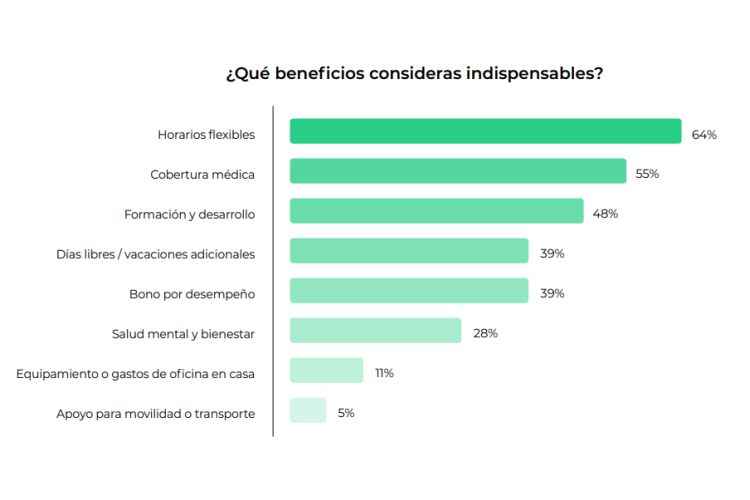 Imagen del articulo