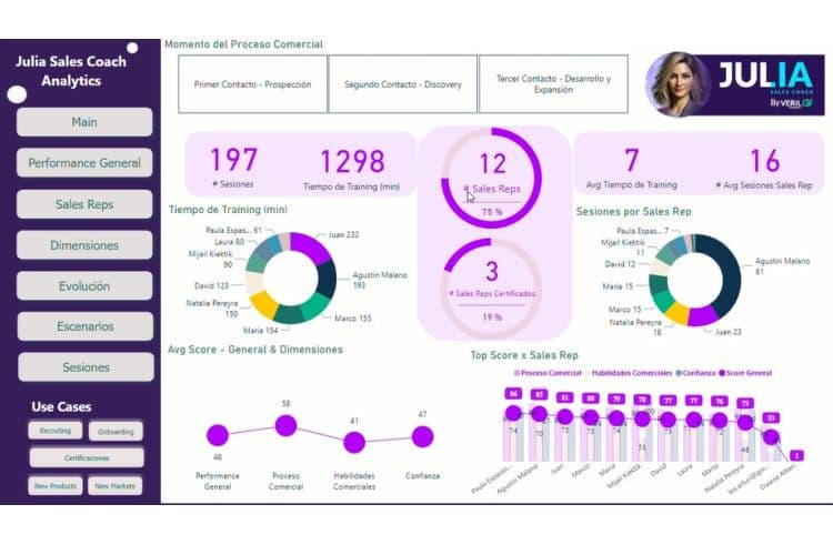 Una herramienta de IA para la capacitación de ventas: JulIA
