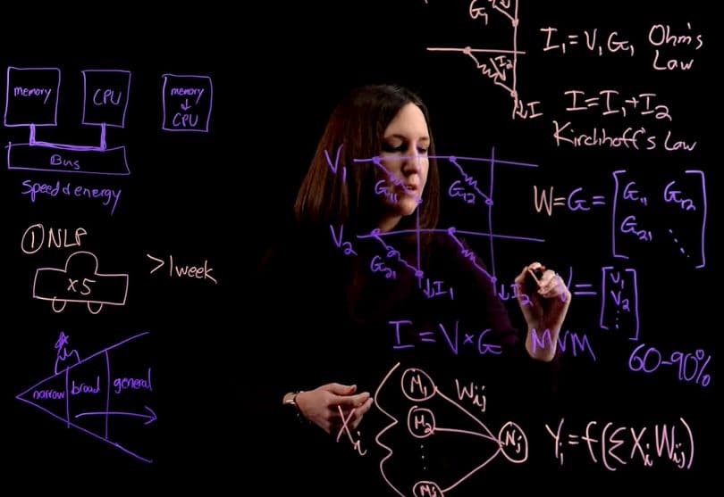 88% de los líderes de América Latina reconoce la importancia de la ética en el uso y diseño de inteligencia artificial