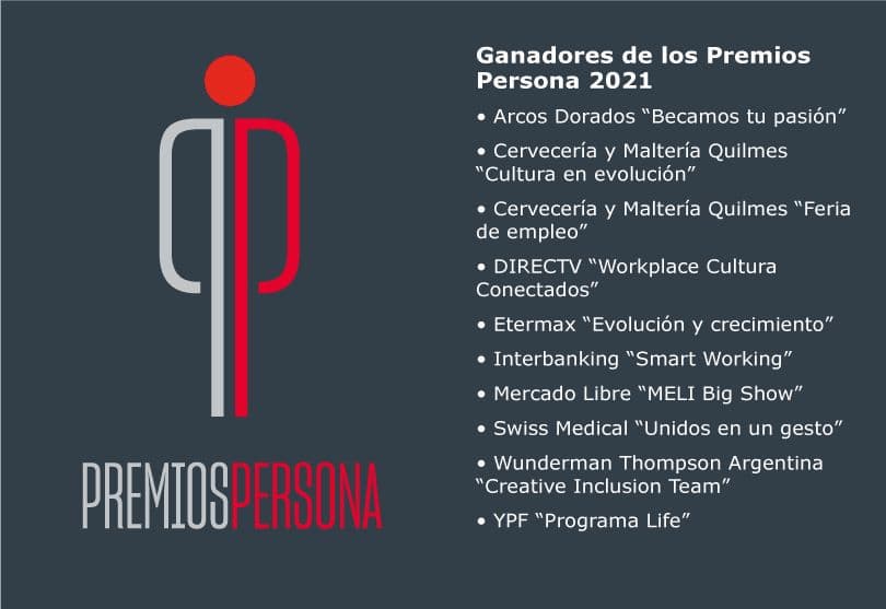 Los casos ganadores de los Premios Persona