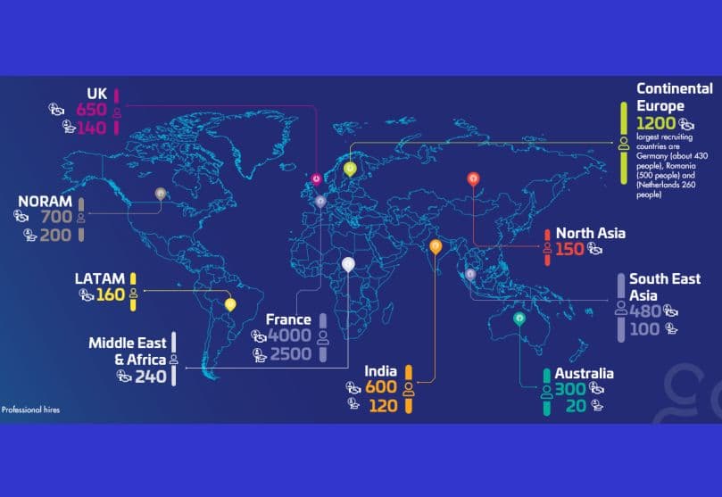 Thales sumará más de 11.000 colaboradores en 2022